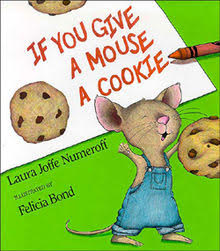 Market Thoughts: If You Give A Mouse A Cookie