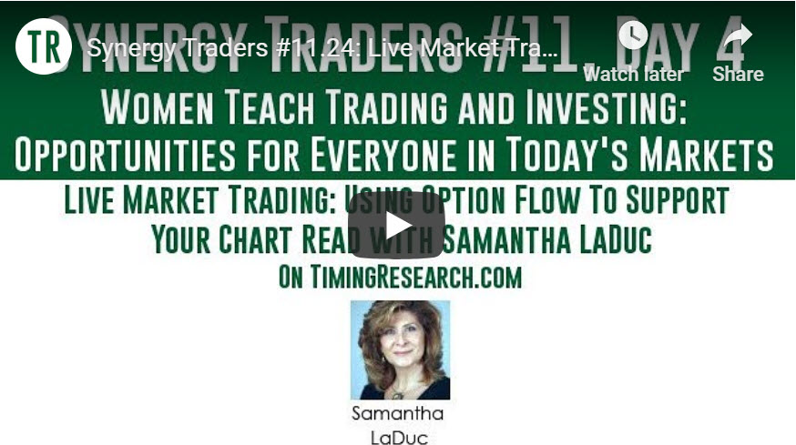 Posted Webinar: Using Option Flow To Support Your Chart Read