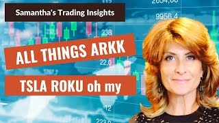 Update: All Things ARKK – Top Ten Holdings