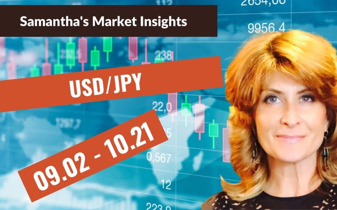 Live Stream Analysis | $USD/JPY | Market Analysis